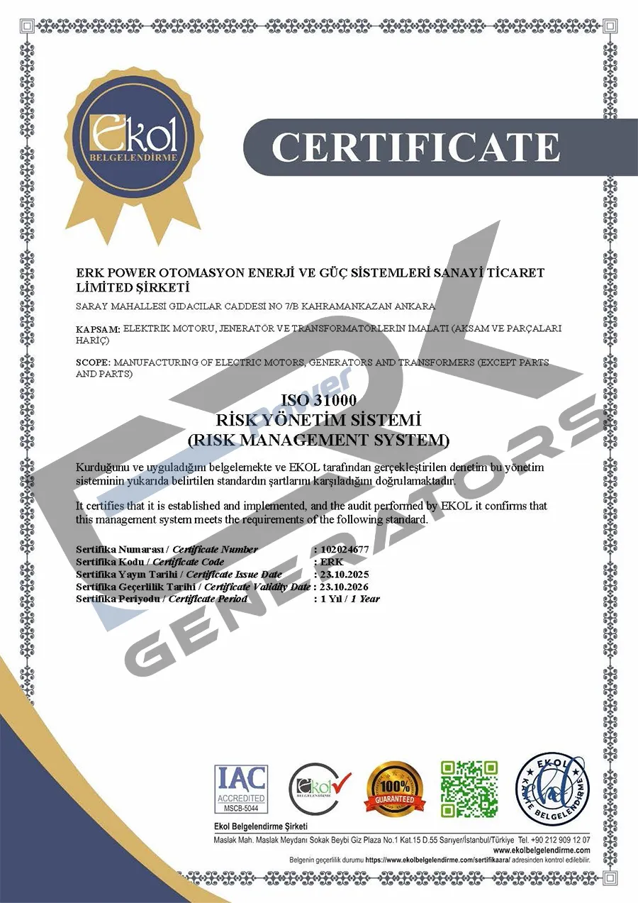 ISO 31000